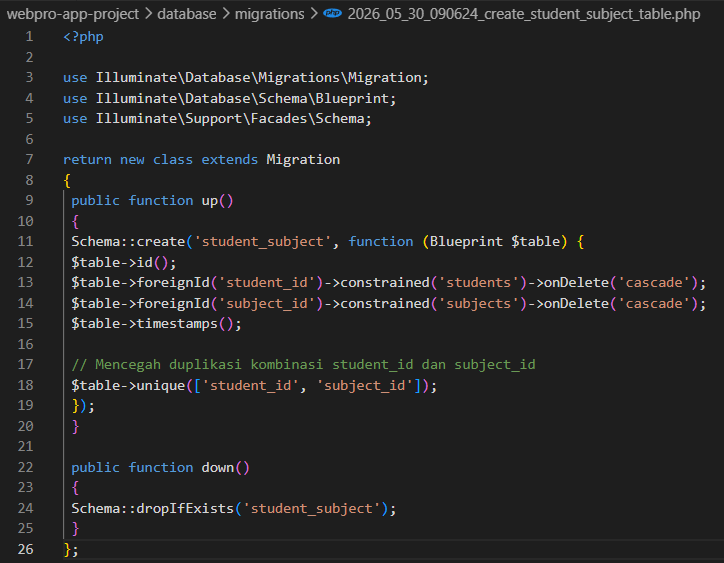 Thumbnail Java
